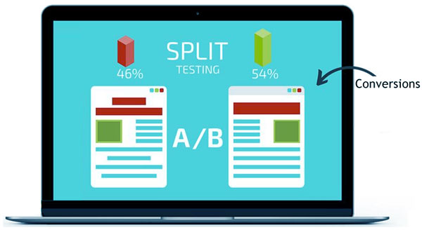 How to do A/B Testing and Improve Your Conversions