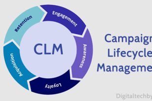 Campaign lifecycle Management