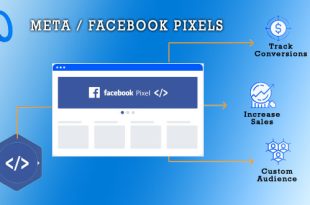 Meta-Facebook-Pixels